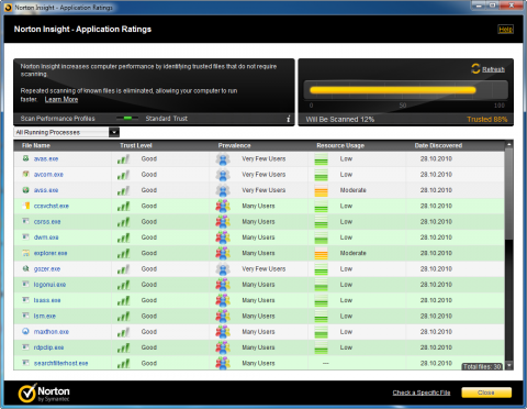 Norton 360 5.0 - application ratings in Norton Insight